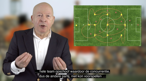 Videopodcast ExploreMe #3: Totaalvoetbal